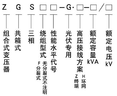 ZGS型組合式變電站1.png